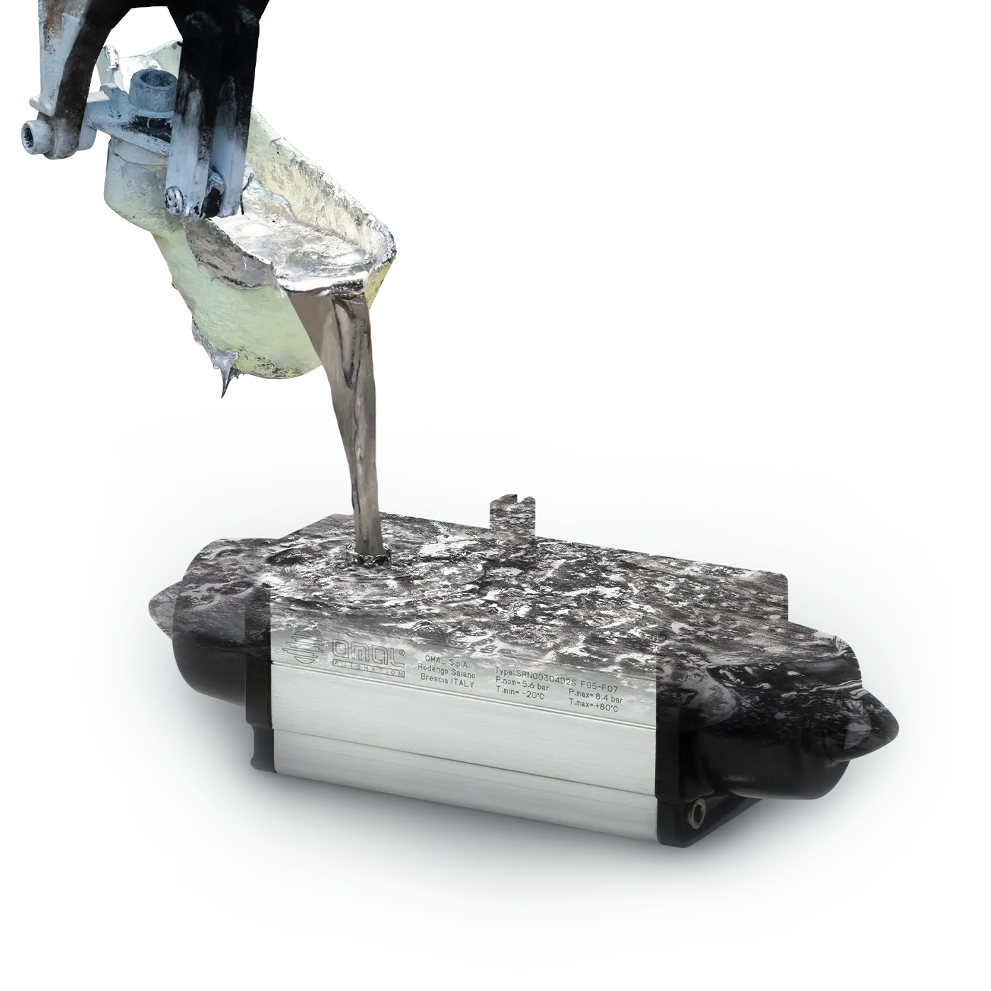 กระบวนการภายในบริษัท